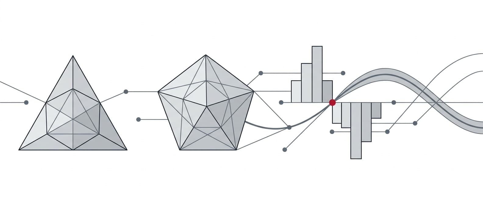 Transformer diagnostic tools — geometric visualization